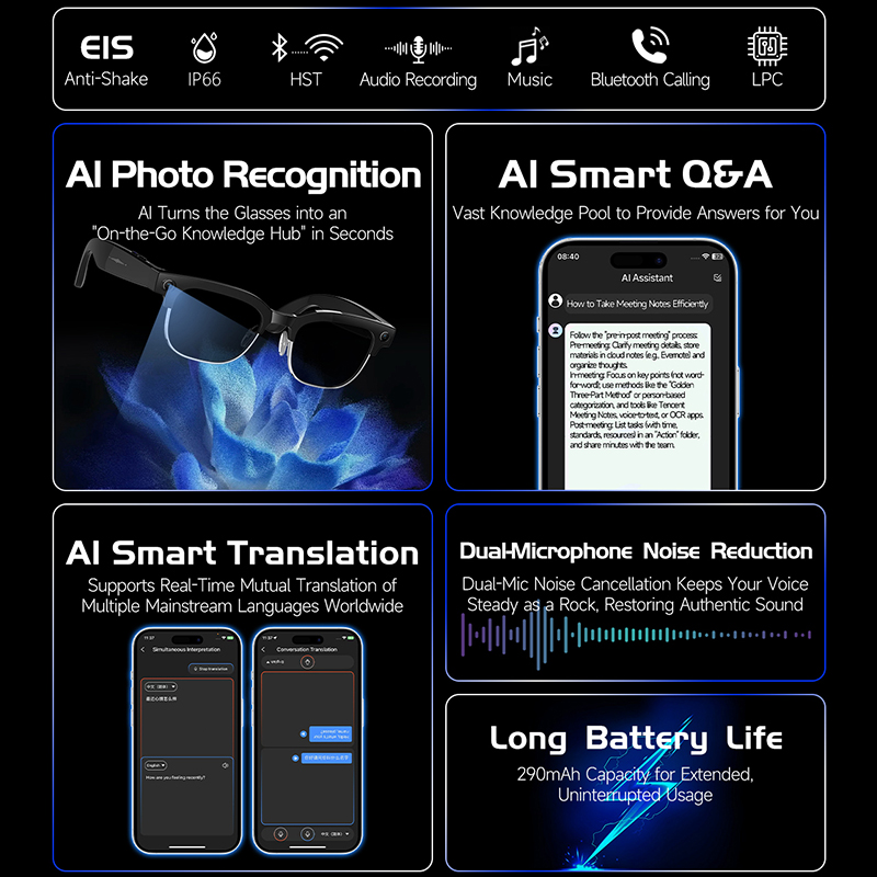 W630 HeyCyan Occhiali Intellig - Photographic Memory recensione e prezzo